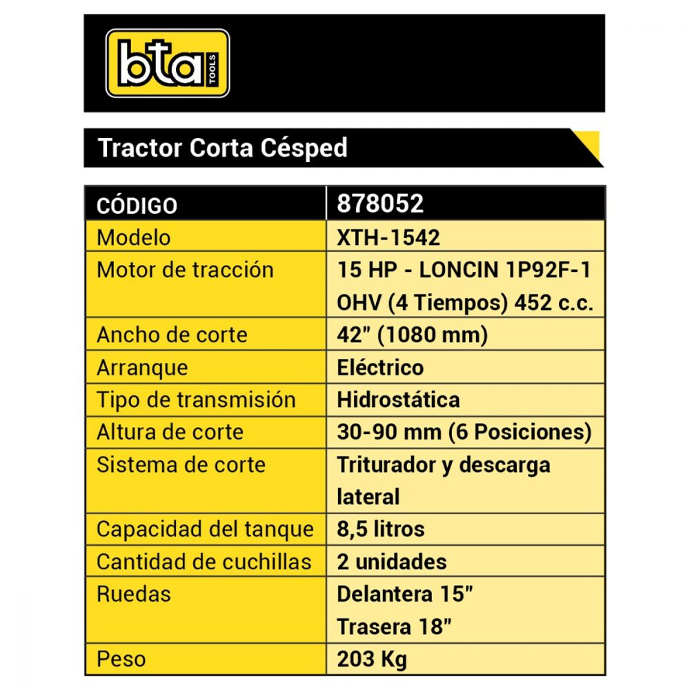 Achsmutter, Antriebswelle BTA 470W0005BTA